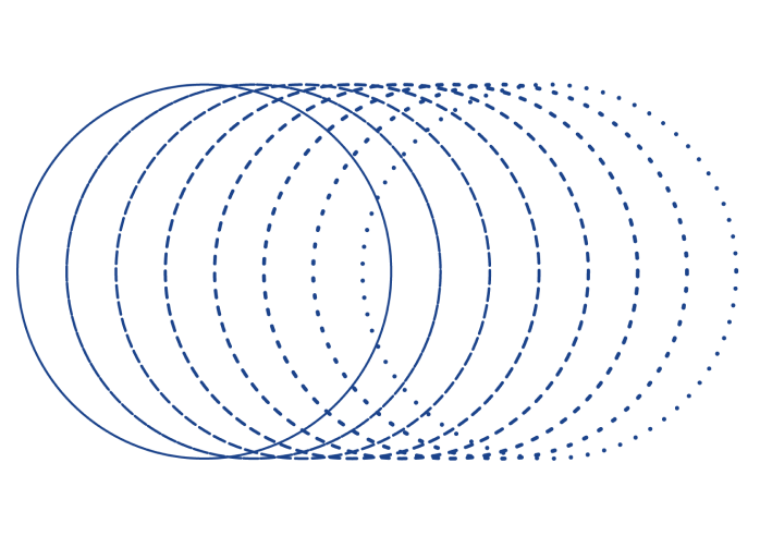 Asesoramiento integral